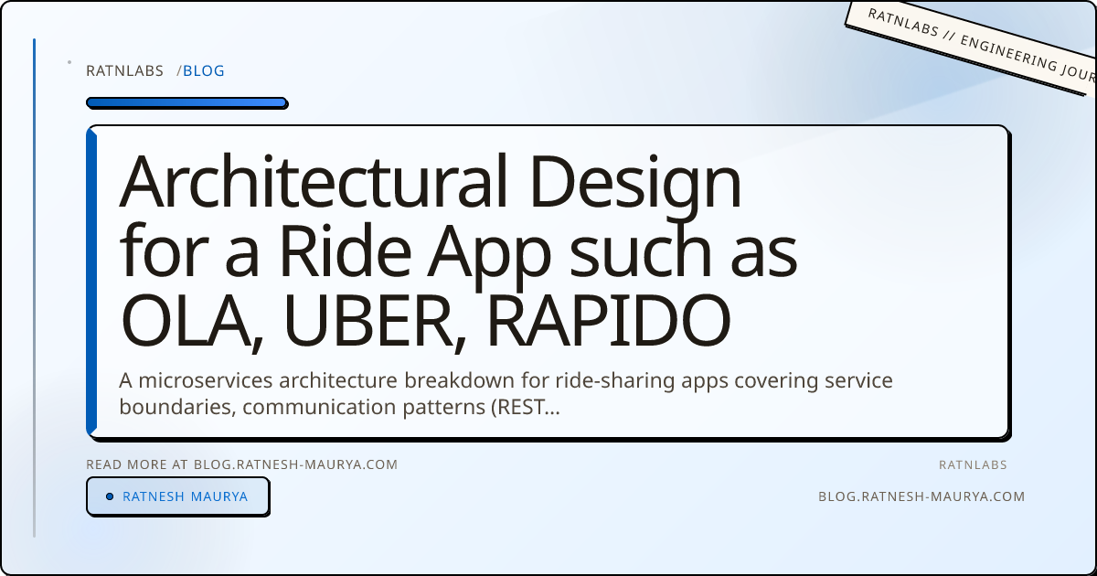 Architectural Design for a Ride App such as OLA, UBER, RAPIDO