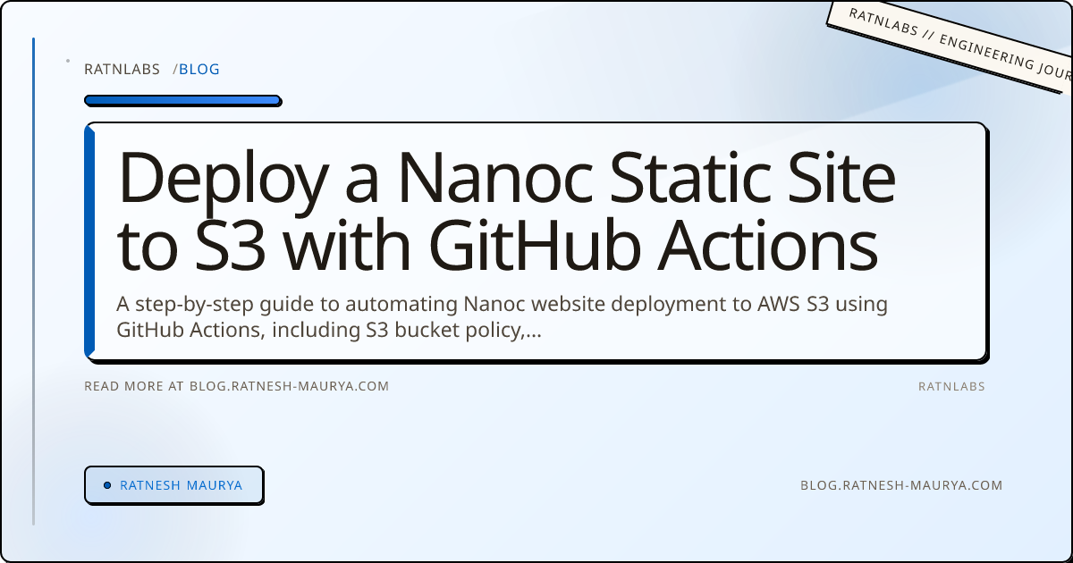 Deploy a Nanoc Static Site to S3 with GitHub Actions