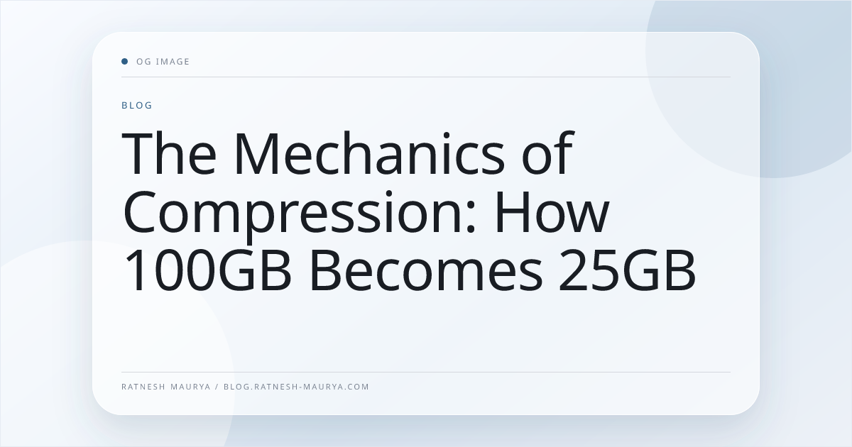 The Mechanics of Compression: How 100GB Becomes 25GB