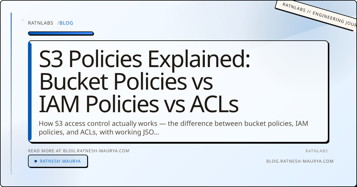 S3 Policies Explained: Bucket Policies vs IAM Policies vs ACLs
