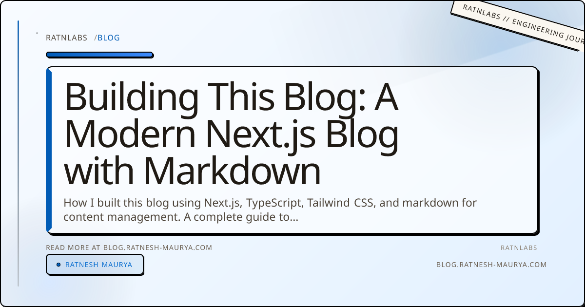Building This Blog: A Modern Next.js Blog with Markdown
