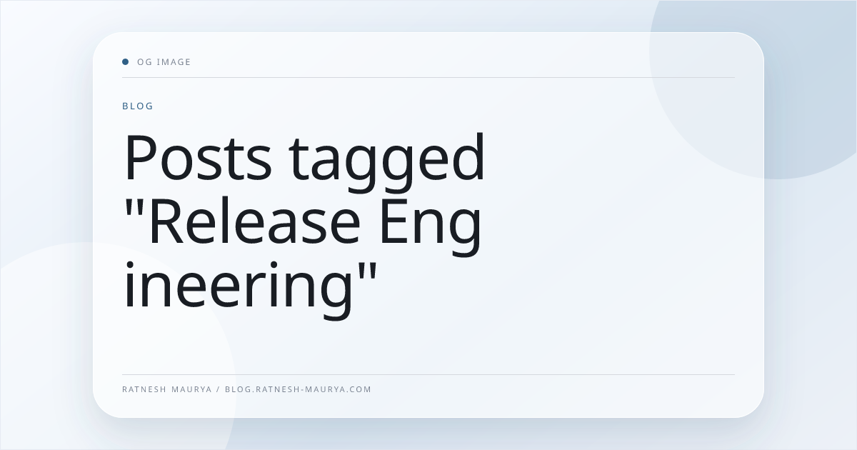 Posts tagged "Release Engineering"