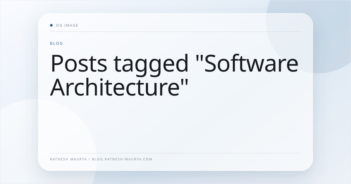 Posts tagged "Software Architecture"